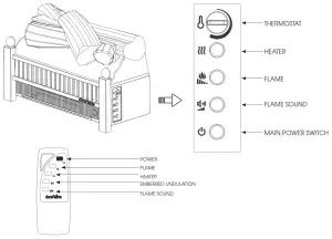 Duraflame Fireplace Remote Control Instructions
