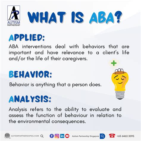 Applied Behavior Analysis (ABA) is a therapy based on the science of learning and behavior. Behavior analysis helps us to understand: How behavior works; How behavior is affected by the environment; How learning takes place; ABA therapy applies our understanding of how behavior works to real situations.. 