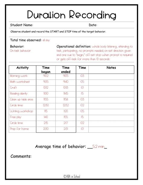 Duration recording data sheet example Fill out & sign online DocHub