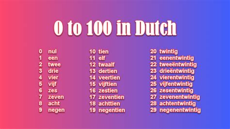 Dutch Numbers - How to count in Dutch - ielanguages.com