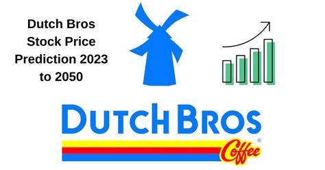 Dutch bros. stock price. Things To Know About Dutch bros. stock price. 
