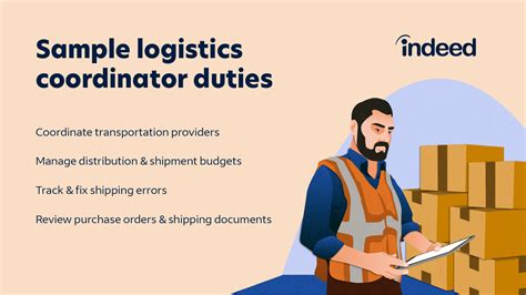 Duties For Logistics Coordinator