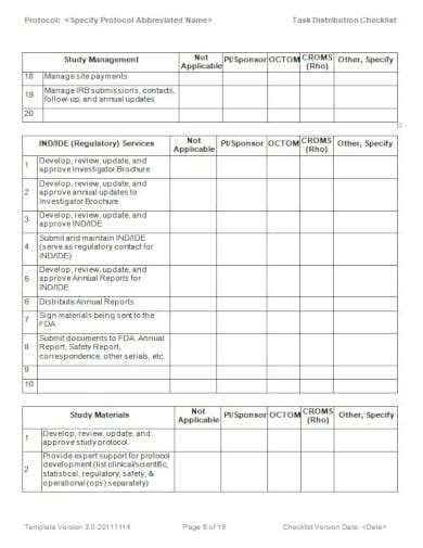 Duty Checklist Templates
