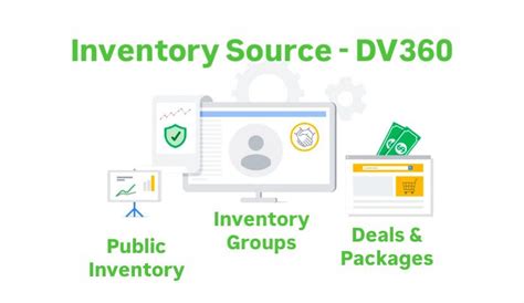 Dv360 inventory source.  If you don&rsquo;t set any inventory source targeting...