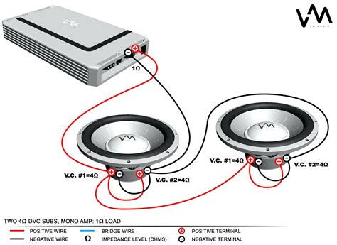 Dvc 4 ohm wiring. The primary advantage of the dual voice coil speaker is wiring flexibility. A single dual voice coil driver offers the user three hookup choices…parallel, series and independent. In a parallel hook-up, the driver’s impedance will be half that of each individual coil (a dual 4 ohm speaker would be a 2 ohm speaker in parallel). A series hook ... 