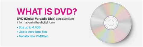 Dvd meaning.  Digital versatile or digital video disk: an optical disk ...