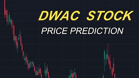 Dwac. o stock price {pecju}