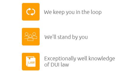 Dwi Lawyer Waco Tx 🥇 Apr 2024