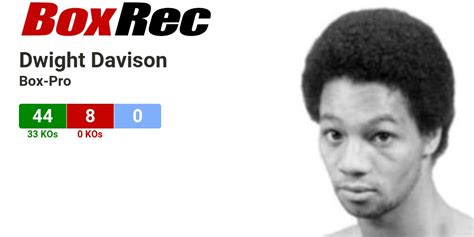 Dwight Davison - BoxRec