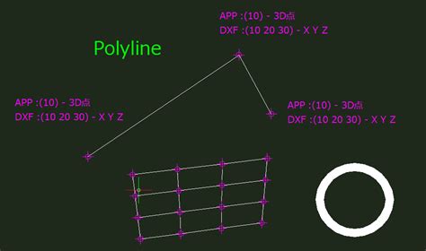 Dxf code for polyline. dwg, .  For information about abbreviations and formatti...