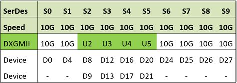 🔥 Dxgmii Leaks XxX