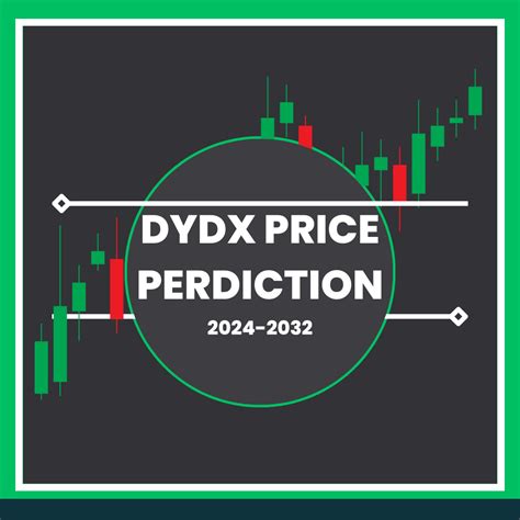Dydx Price Prediction