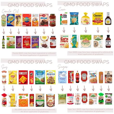 Dye free foods. May 3, 2019 · There are also alternatives to synthetic food dyes for those who want to keep the color in their food creations: Wild is a company that makes natural food additives. To replace Yellow No. 5, they use turmeric, beta-carotene, and annatto. Meanwhile, for Yellow No. 6, they use a combination of beta-carotene, paprika, annatto, and other ingredients. 