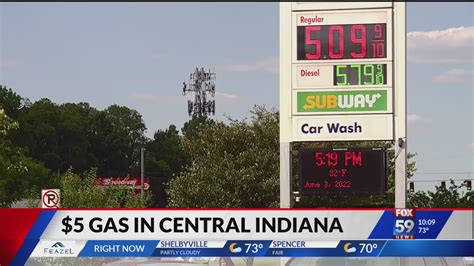 Dyer Indiana Gas Prices