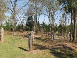 Dykes Cemetery (in Dale County, AL) - HomeTownLocator