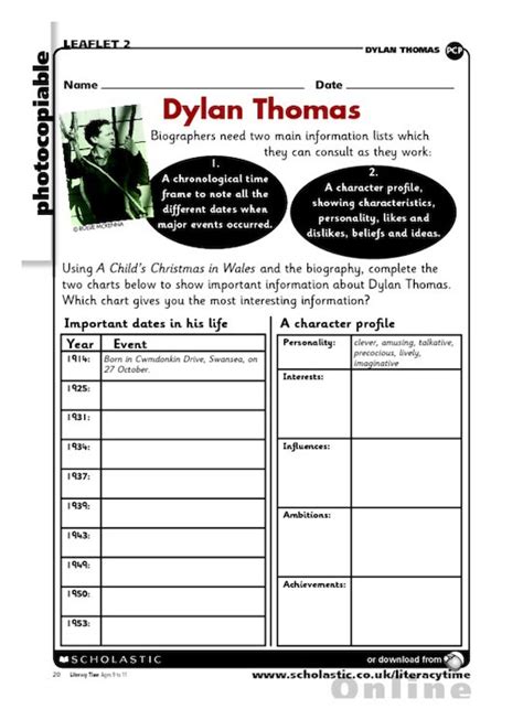 Dylan thomas biography timeline designs