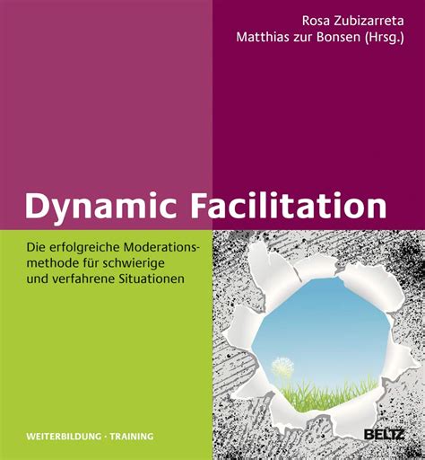 Dynamic Facilitation: Die erfolgreiche …