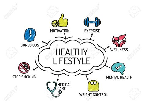 Dynamic Healthy Life