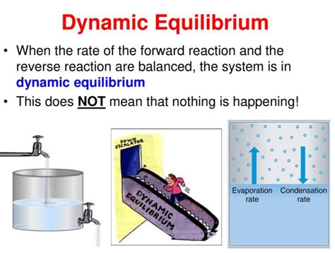 Dynamic equilibrium.  Chromatic Tension &middot; Dynamic equilibrium, within the context o...