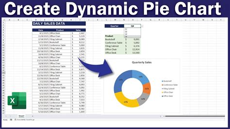Dynamic pie chart jquery.  Dec 10, 2025 · Learn how to create a Kendo UI...