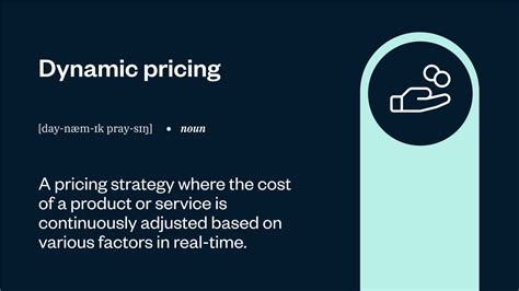 Dynamic pricing github.  How to use dynamic in a sentence.  continuously changing or developin...