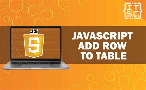 Dynamically adding rows to table in mvc