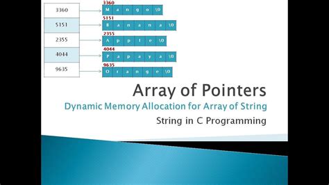 Dynamically allocate an array of Pointer - C++ Forum