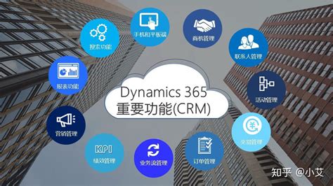 Dynamics 365 是什么？ - 知乎