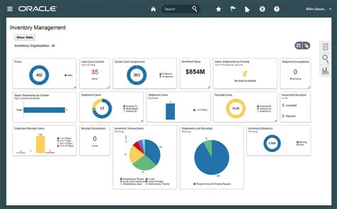 Dynamics 365 vs Oracle Fusion Cloud SCM - Capterra