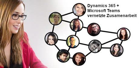 Dynamics und Teams – Tools für die Zusammenarbeit Microsoft Dynamics …