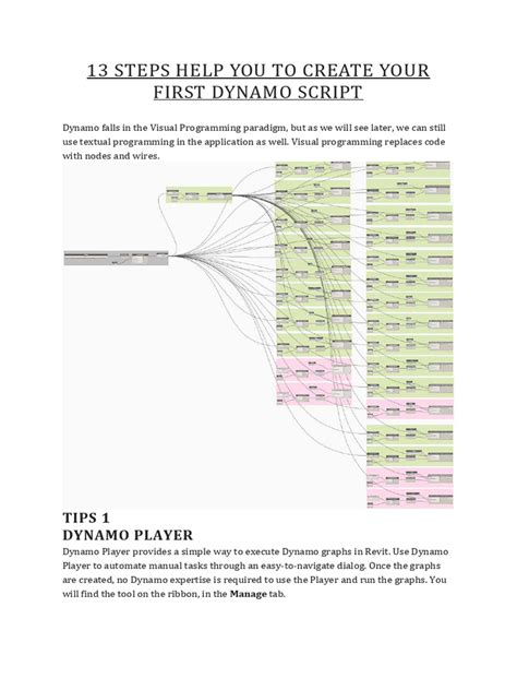 Dynamo tutorial pdf.  What does this guide + video contain Our Dynamo Guide contains the fundam...
