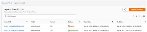 Dynamodb bulk import.  Sep 3, 2022 · AWS recently announced an AWSome fe...