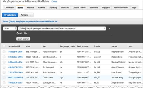 Dynamodb continuous backup.  Continuous backups with point-in-time recove...