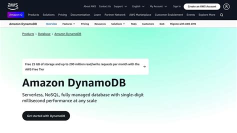 Dynamodb export to s3 parquet.  Free, no-code, and easy to set up.  A Dynamo...