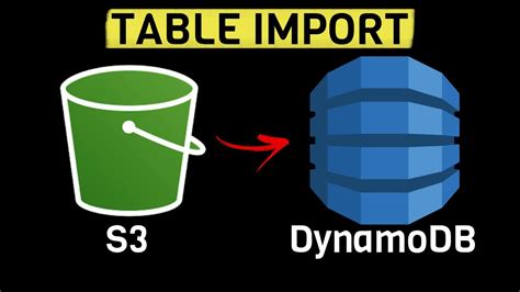 Dynamodb import from s3.  Once you've done that, Dynobase will automatica...