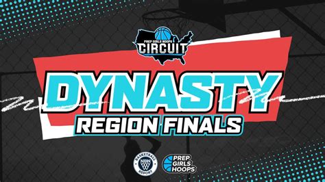 Dynasty Region Finals - Jun 30 - Jul 2, 2024 - Lawrence , KS