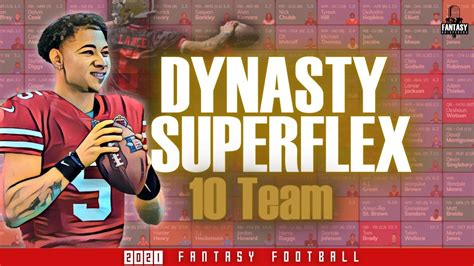 Dynasty mock draft superflex. Pickett is a hot name in the NFL mock draft world, coming off a Heisman finalist season. It’s his first four years of mediocrity that has some dynasty managers unsure of his future. 1.07 Sam ... 