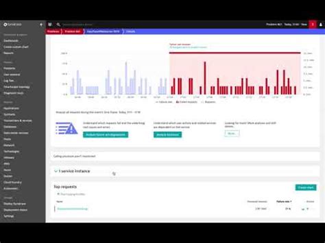 Dynatrace 10 Minute Demo - YouTube