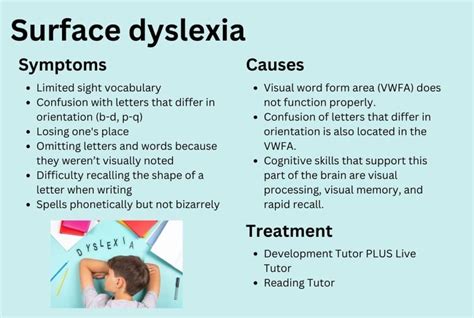 Dyslexia in adults: Symptoms, treatments, and causes