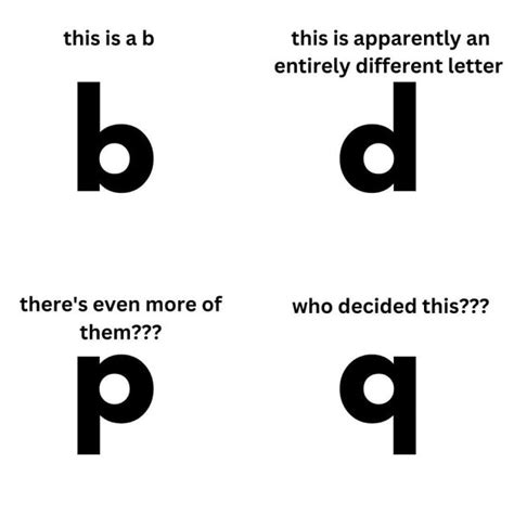 Dyslexia putting on clothes backwards.  Beginning readers reverse letters often...