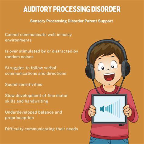 Dyslexia spelling app.  Symptoms Symptoms of auditory processing disorder (APD) can be...