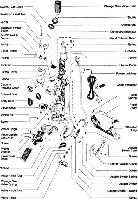 Dyson DC24 Blueprint vacuum Spare parts & accessories Dyson Dyson