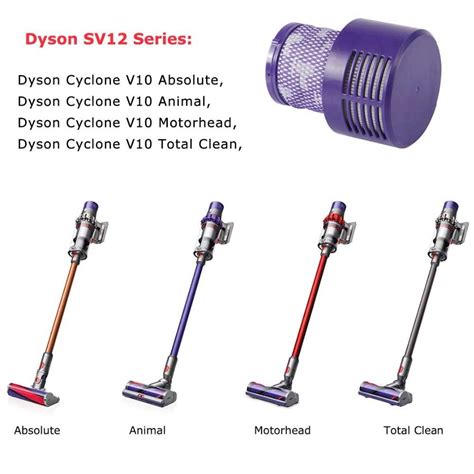 Pièces détachées Dyson V11 Filtre Aspirateur Lavable