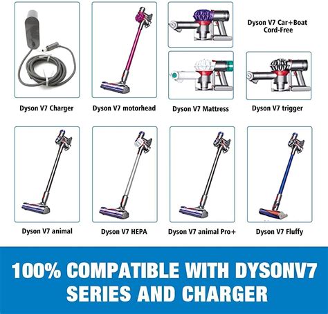 Dyson V7 8000mAh + GRATIS 1 FILTERHeute …