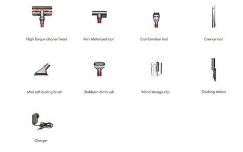 Dyson v8 absolute attachments. com. com: dyson hard floor attachment Check each p...