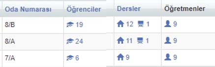 Eğitimler – K12NET. 