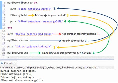 Eş Zamanlı Programlama.