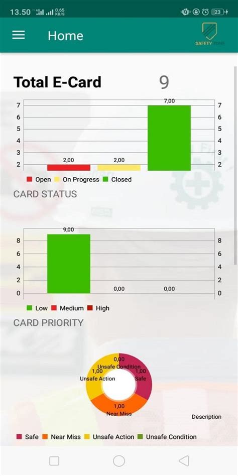 E Card APK Download for Android 