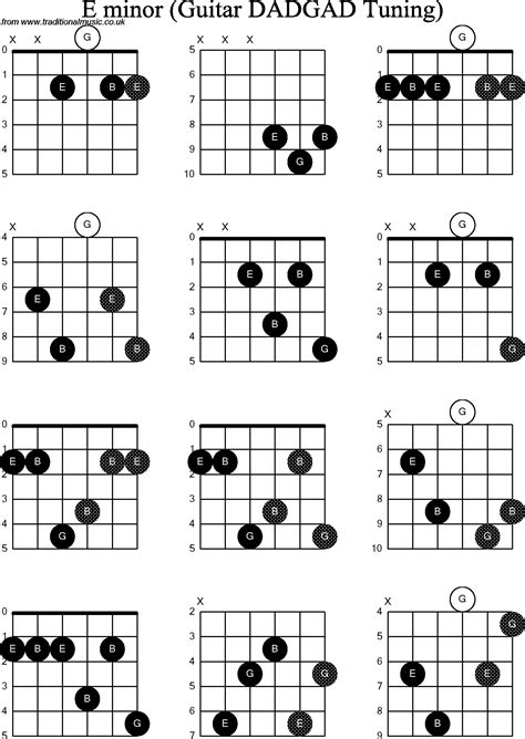 E minor guitar. Introduction to the E minor chord on guitar. Learning to play the E minor chord on guitar is a common first step in a guitarist’s journey. This lesson will help you learn it with ease. It’s 1 of the 3 foundational open minor guitar chords, the other 2 chords being A minor and D minor. How to play the open E minor chord on guitar 