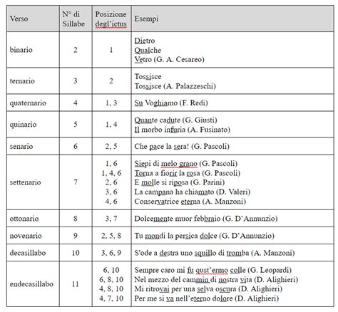 E q u al i ty, Di versi ty & I n cl u si o n P o l i cy - Webflow